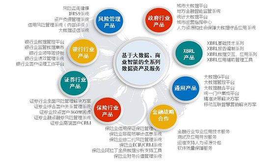 首席數據官聯盟發布《中國大數據企業排行榜》 吉貝克再度榮登“大數據服務”領軍者